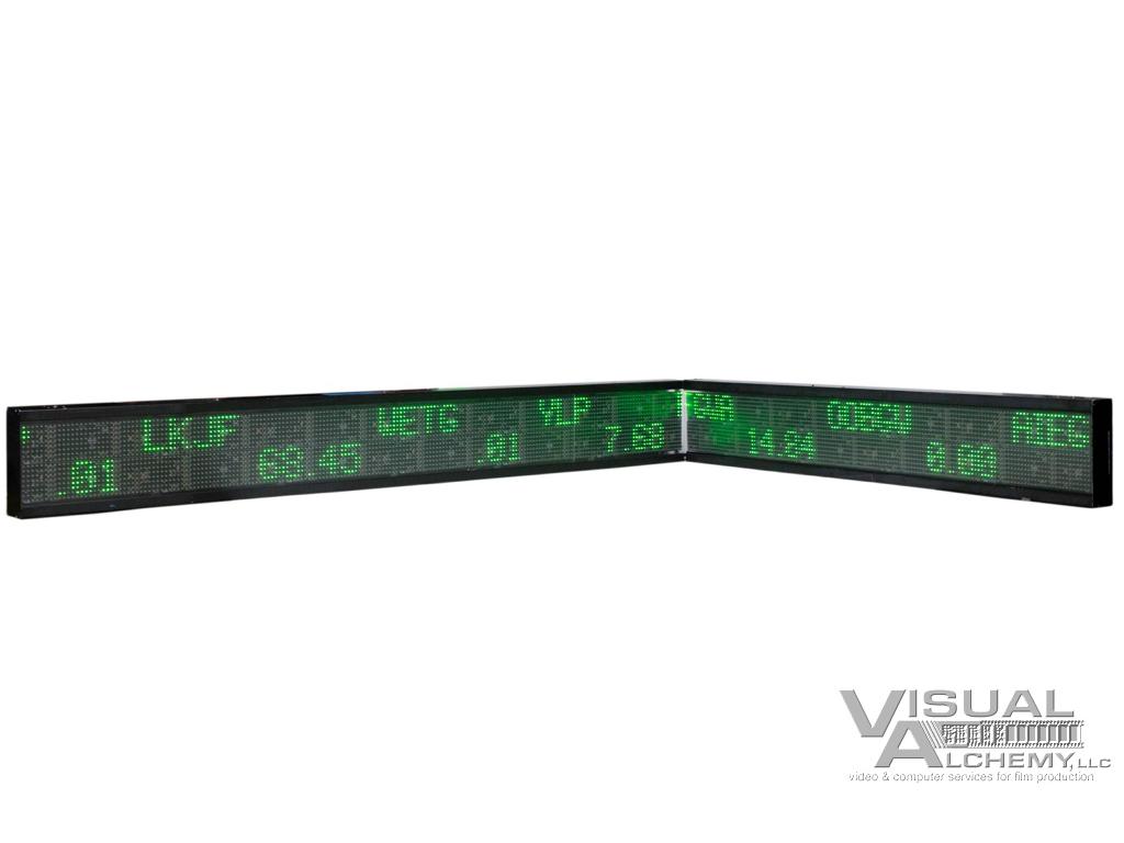 Stock Ticker Full